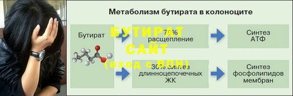apvp Армянск